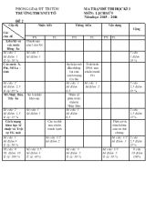 Đề 1 thi học kỳ 1 môn lịch sử 9 năm học 2015  2016 thời gian 45 phút ( không kể giao đề)